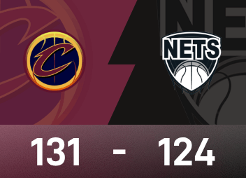 รายงาน NBA: มิทเชลล์ 35 แต้ม คาวาเลียร์ส เอาชนะ เน็ตส์ 131-124