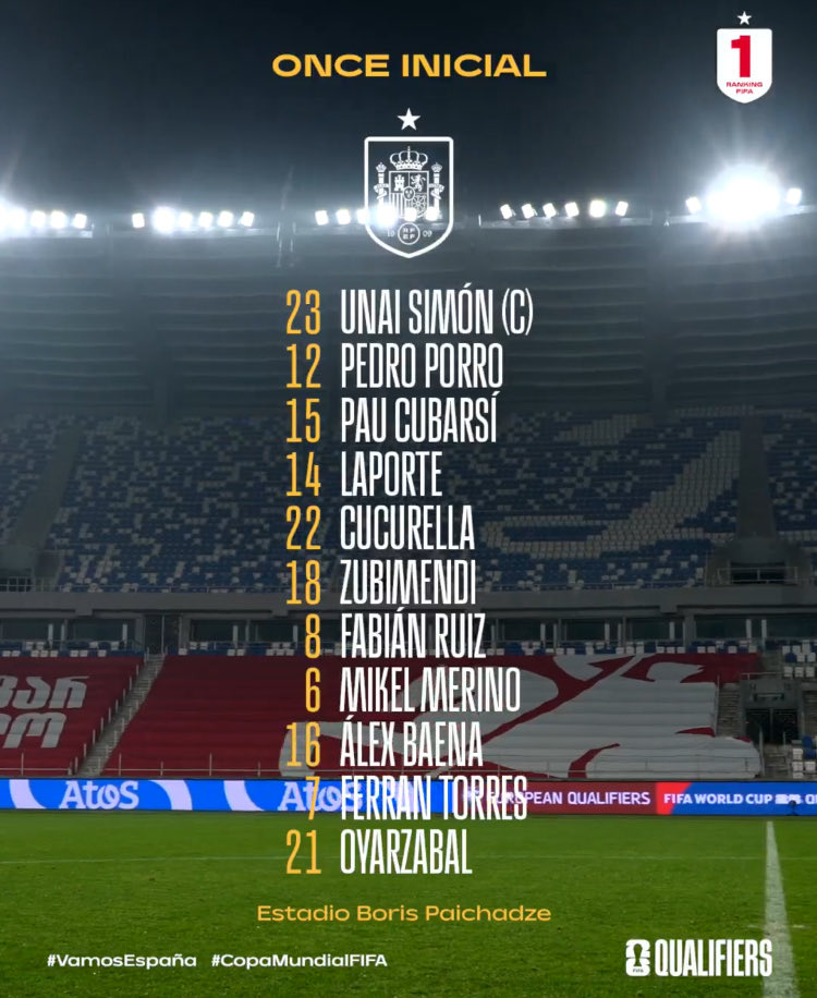 ผู้เล่นตัวจริงของสเปนกับจอร์เจีย: K77 เล่น, Ferran และ Baena เริ่มต้น